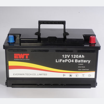 satın al Uzun süreli enerji çözümleri için kompakt ve yüksek kapasiteli güneş bataryası online manufacture